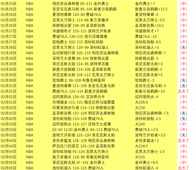 国际足球,利雅得,胜利,澳门威尼斯人官网,澳门威尼斯人在线,澳门威尼斯人平台,澳门威尼斯人中国