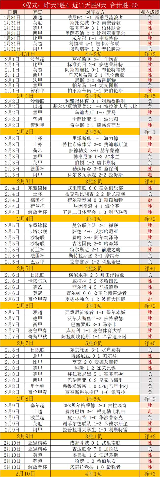 生化危机,发售庆,卡普空小萝,澳门威尼斯人官网,澳门威尼斯人在线,澳门威尼斯人平台,澳门威尼斯人中国