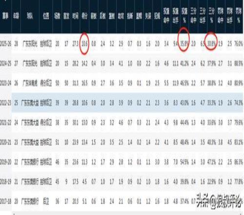 匈牙利球星,索博成英超,热议焦点,澳门威尼斯人官网,澳门威尼斯人在线,澳门威尼斯人平台,澳门威尼斯人中国