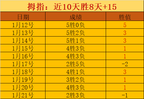 首位女性执,掌国际奥委,柯丝蒂,澳门威尼斯人官网,澳门威尼斯人在线,澳门威尼斯人平台,澳门威尼斯人中国
