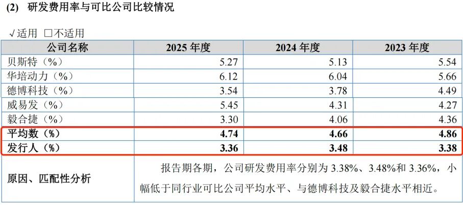 澳门威尼斯人博彩：文班亚马天赋惊人，与约基奇成熟球星的差距分析