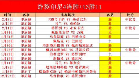 迈阿密网赛第二轮：可可轻松击败同胞索菲亚，晋级下一阶段