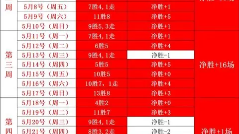 皇马急速报价瞄准施洛特贝克，穆里尼奥盛赞其潜力：2026转会风向标