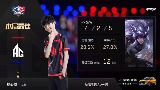 焦虑的负担